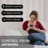 Lunabode LED Smart Plug - 2 Pack Smart Home 2.4G