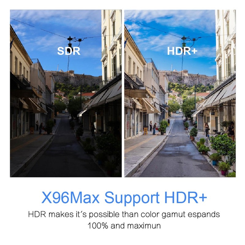 S905X TF Card U Disk HDMI 2.1 Smart TV Box