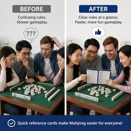Mahjong Rule Reference Card for Game Night – Portable Cardboard Playing Guide for Beginners and Adults