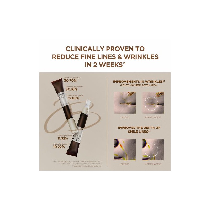 SKIN1004 [SKIN1004]*TIMEDEAL* Madagascar Centella Probio-Cica Bakuchiol Eye Cream Twin Pack