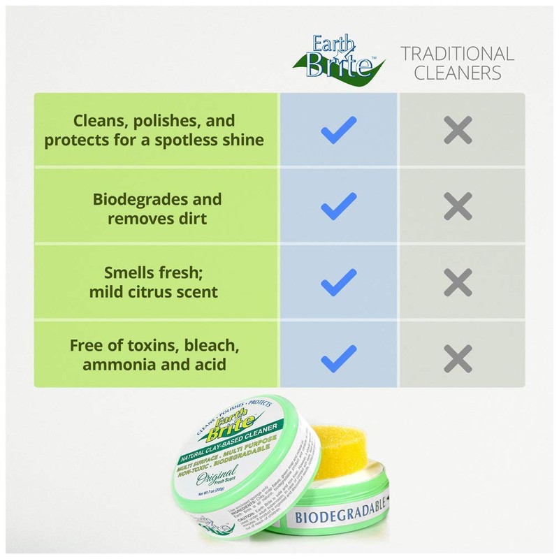 Clay Bar All Purpose Cleaner – Multi Surface Cleaner for