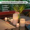 FURORA LIGHTING Pink Rome Real Wax LED Candles with Remote