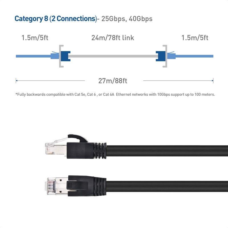 Cable Matters - Cable Ethernet Cat8 de 40 Gbps (cable