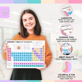 Laminated Periodic Table of Elements Poster for Kids – A4 Science Learning Chart – Colourful Chemistry Wall Display for Classroom or Home – Wipe Clean & Durable – 8"x12"
