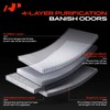 A-Premium Filtro de habitáculo de 2 piezas con carbón activado