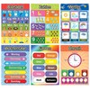 LIKARTO® 12 Educational Montessori Learning Posters A4 - Extra Thick