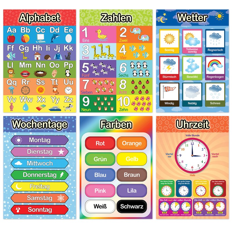 LIKARTO® 12 Educational Montessori Learning Posters A4 - Extra Thick