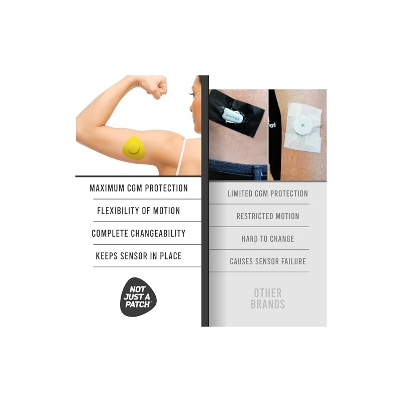 Not Just a Patch Freestyle Libre 2 Sensor Covers -