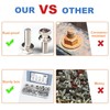 900Pcs Washers for Screws & Bolts, Flat Penny Washers Stainless