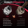 BDFHYK Alternator Compatible with Toyota Corolla 2014-2019 1.8L l4 Replace