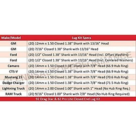 Race Star - 9/16in. Closed End 1in. Shank W/ 7/8in. Head RAM Truck Deluxe Lug Kit - 20 PK (601-1411-20)