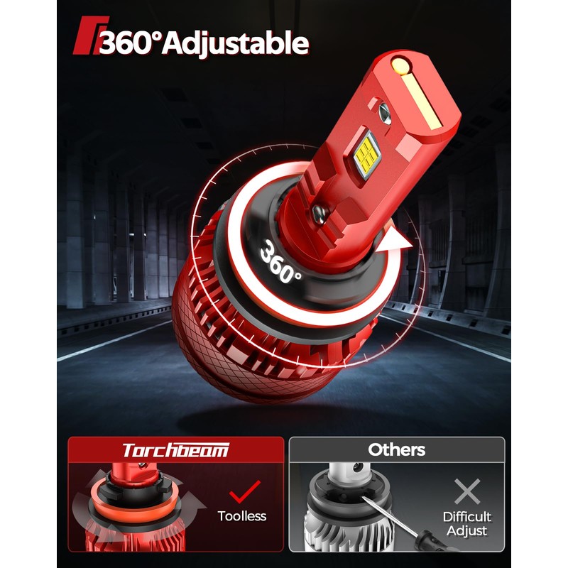 Torchbeam T6S H11/H8 Bulbs or Led Lights, 1000% High Bright,