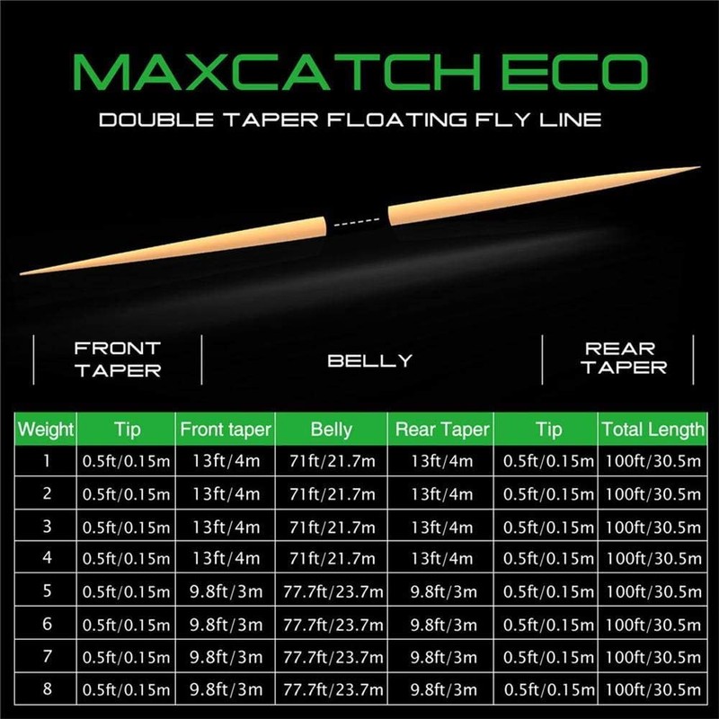 MAXIMUMCATCH Maxcatch Double Taper Floating Fly Fishing Line: DT1F-8F,100F in