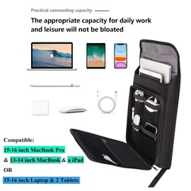 Smatree Upgrade Hard Laptop Backpack for 15.6inch DELL XPS 15,Acer Aspire 5/Nitro 5/Nitro V 15,HP OMEN 15, for 13-14.5inch XPS 14/13 Plus/13 2-in-1/13,Surface Pro 8 13inch, 13-15.6inch Bag