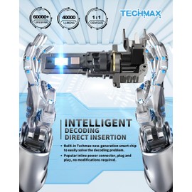 TECHMAX 9006 Bulb - 800% Super Brighter, 6500K Xenon White Fog Light Bulbs with Fan, Pack of 2