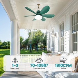 ecoCalm Solar Ceiling Fan Light with Battery, 20" Outdoor Ceiling Fans with Adjustable Thermostat & 2pcs 15W Bifacial Solar Panels, Solar Powered Fan for Gazebo, Chicken Coop, RV (Green)