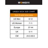Worksite Men’s Cotton Moisture Control and Cushioned Crew Socks Comfort