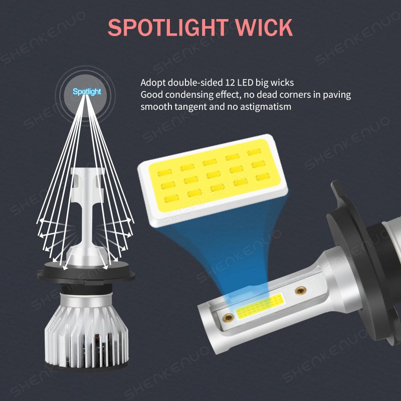 SHENKENUO H4 LED Headlights Bulbs for Ford Focus Wagon/Hatchbac