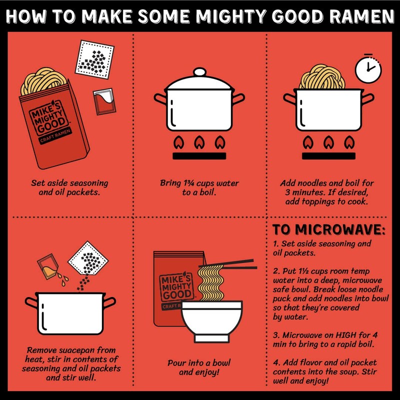 Mike's Mighty Good Craft Ramen Vegetarian Kimchi Soup - Instant