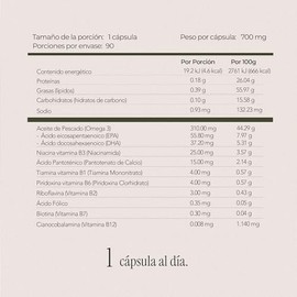 B COMPLEX - Maklen Complejo B con Omega 3 - Vitaminas B1, B2, B3, B6, B7 y B12 con Omega 3 y Acido Folico - 90 Softgels de 700mg