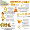 2kg UKHealthHouse 100% Pure Ascorbic Acid - Vitamin C Powder