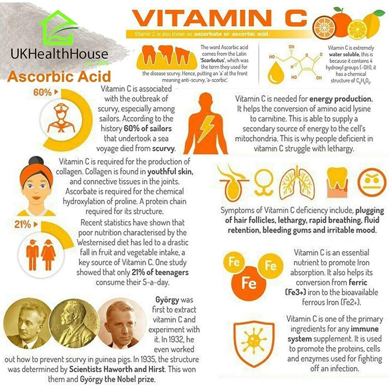 2kg UKHealthHouse 100% Pure Ascorbic Acid - Vitamin C Powder