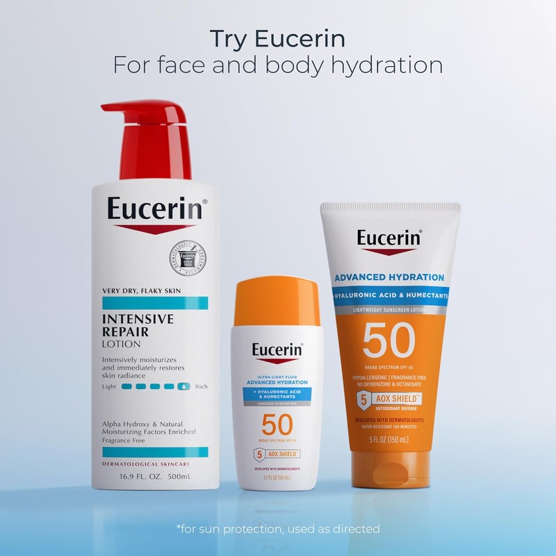 Eucerin Lotion, Intensive Repair, Rich Very Dry Skin, 16.9 Ounce