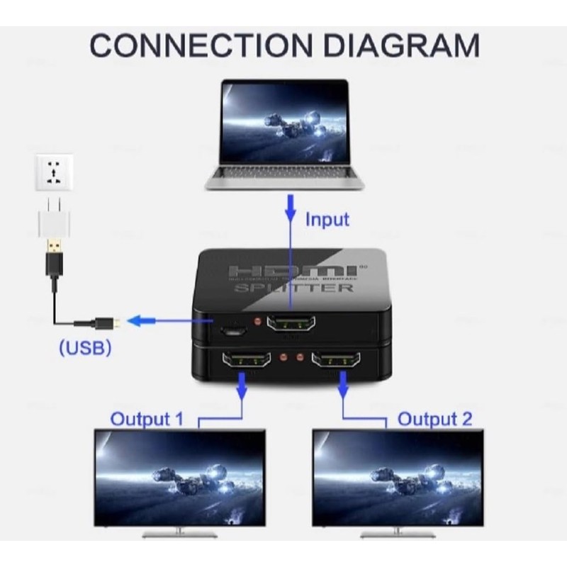 APICH Splitter Hdmi Divisor 4k 1 Entrada 2 Salidas