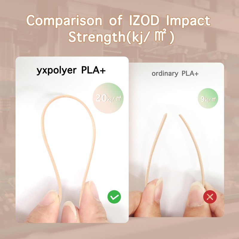 YXPOLYER PLA+ Filament Food Safe PLA Plus Food-Grade 1.75mm 3D