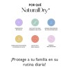 Desodorante En Barra O En Crema Naturaldry A Elegir