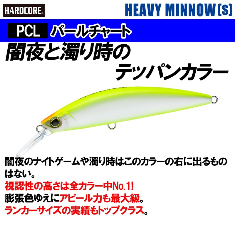 Duel Hardcore Heavy Minnow (S) Lure, 2.8 / 3.5 /