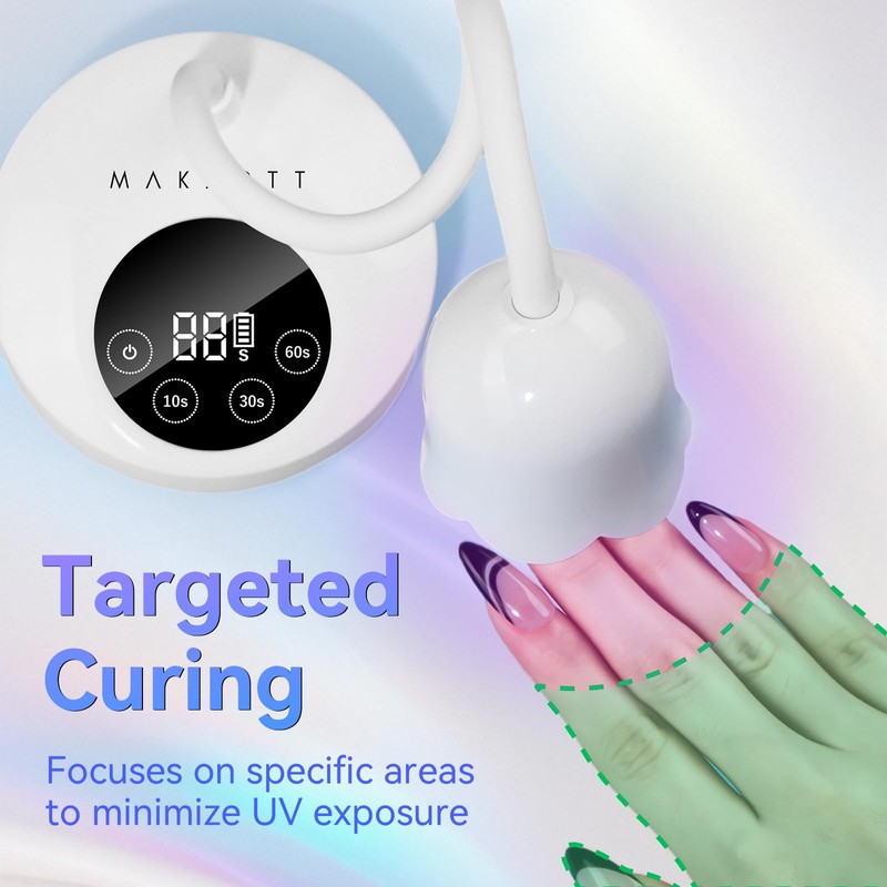 Makartt UV Nail Lamp: Mini UV Light for Gel Nails