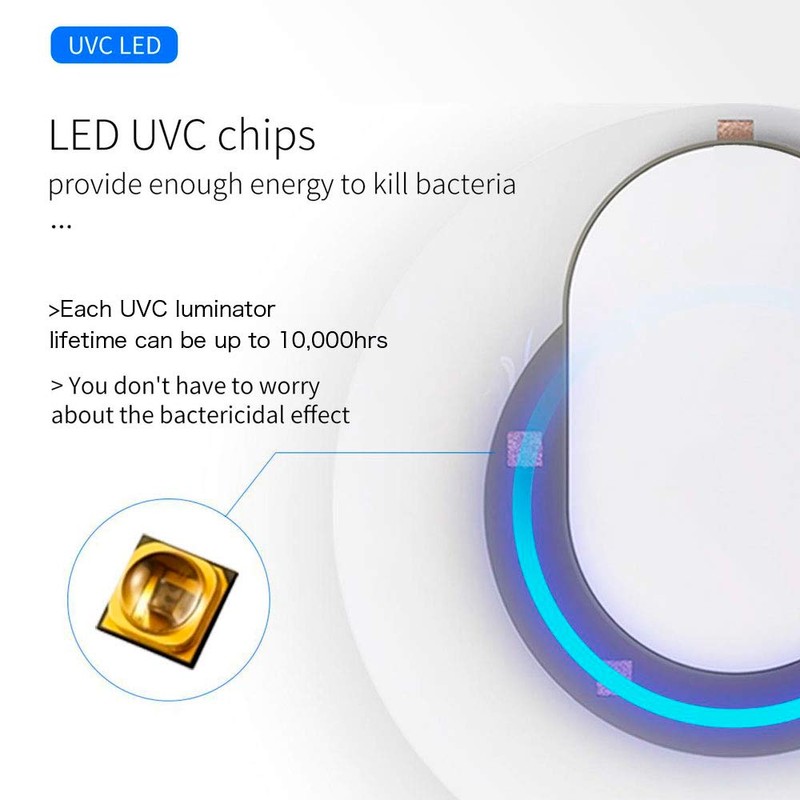 Toilet U V Lights for Toilet Seat