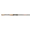 Guide Gear Core Angler Jig and Worm Casting Fishing Rod,