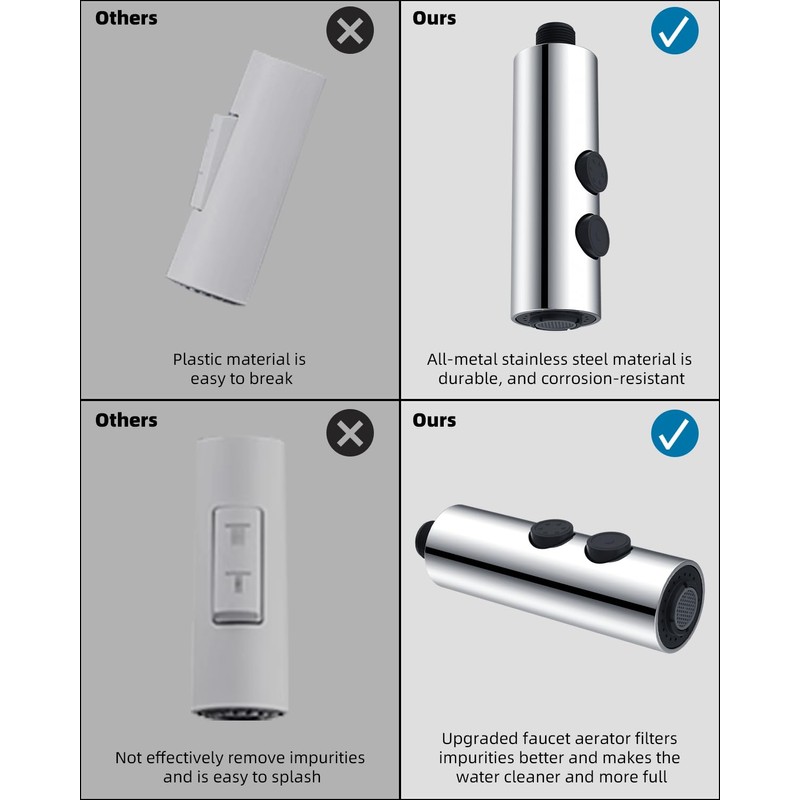 Metal Pull Down Kitchen Faucet Head Replacement with 15 Adapters,