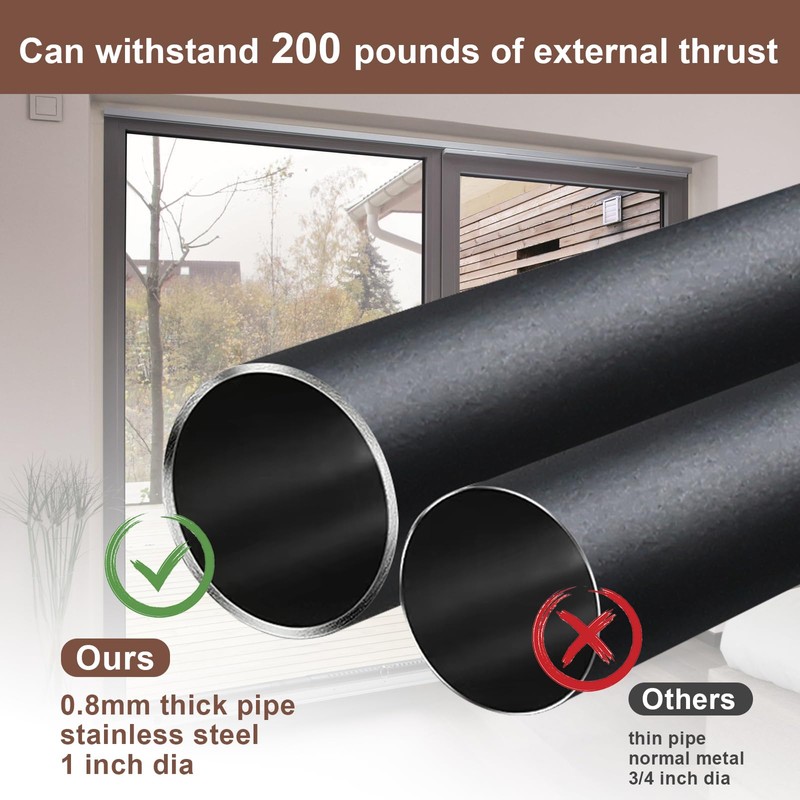 BeBecome Sliding Door Security Bar，17-50 inch Adjustable Patio Door Security