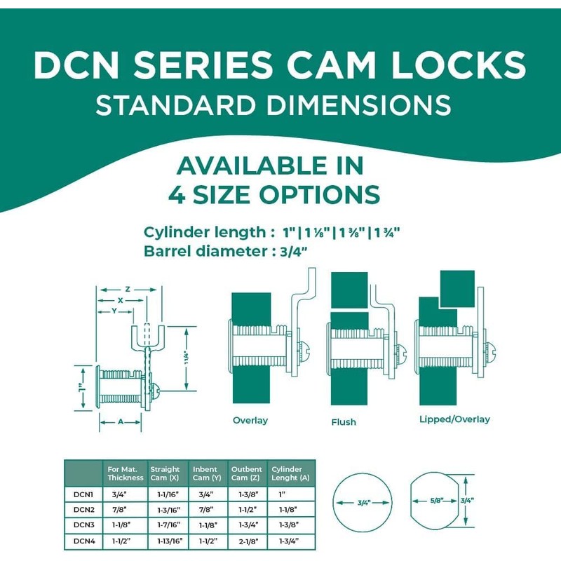 Olympus Lock DCN4 Rekeyable Cam Locks | 1-3/4" Cylinder 101
