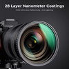 K&F Concept 72mm ND2-32 + ND32-512 Filter Kit Variable ND