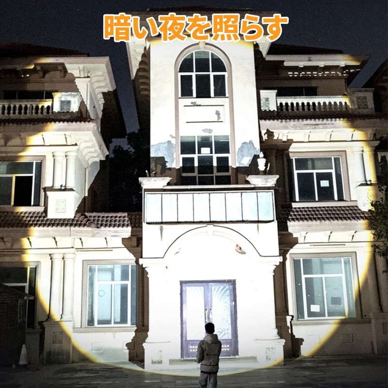LED Flashlight, Handy Light, High Brightness, Mini Light, Disaster Prevention,