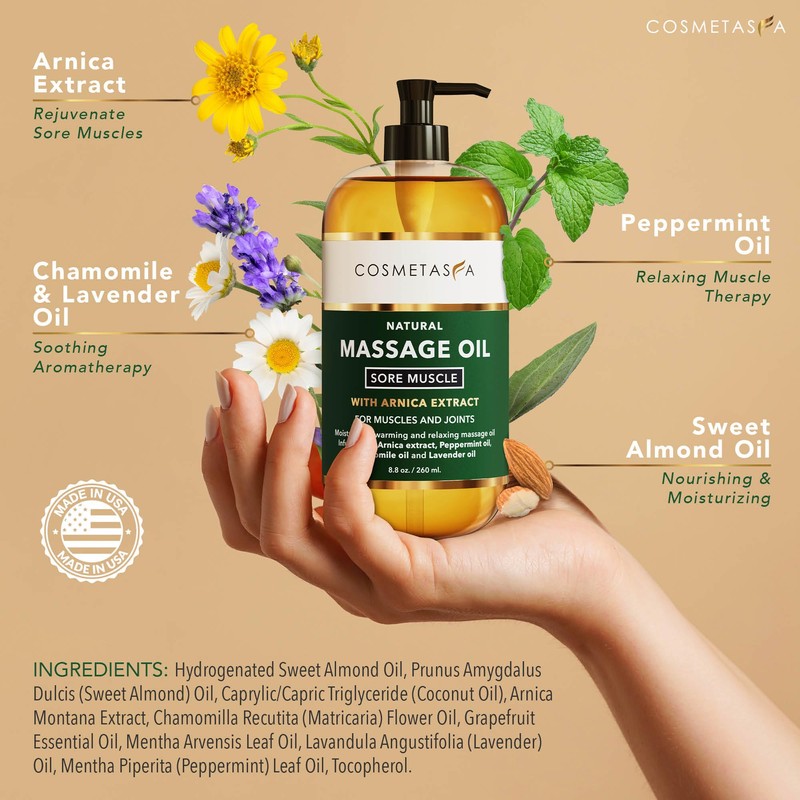Cosmetasa Spa Gift Set for Women & Men - Relaxation