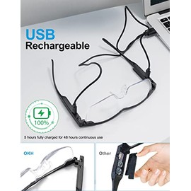 OKH Gafas Lupa de 160% con Luz, Anteojos de Aumento LED Recargables Iluminados, Gafas Lupa de Manos Libres Brillantes para Trabajo Cercano, Artesanía,