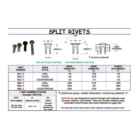 Split Rivet - 9/64" Diameter X 1/2" Length, 5/16" Head Diameter, Steel, Oval Head with A Brass Finish. (Pack of 100).