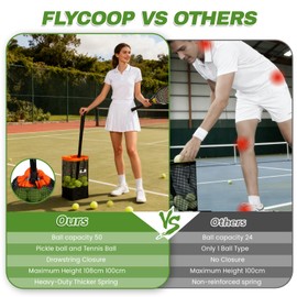 Flycoop Pickleball & Tennis Ball Picker Upper, Ball Collector Hopper Holds 60 Tennis Balls or 50 Pickleballs, Adjustable 48–112cm Handle, Heavy-Duty Spring Ball Retriever for Training & Court Practice