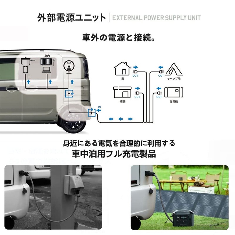 AUTKLER Motorhome External Power Input Kit, 2 Core Round Aviation
