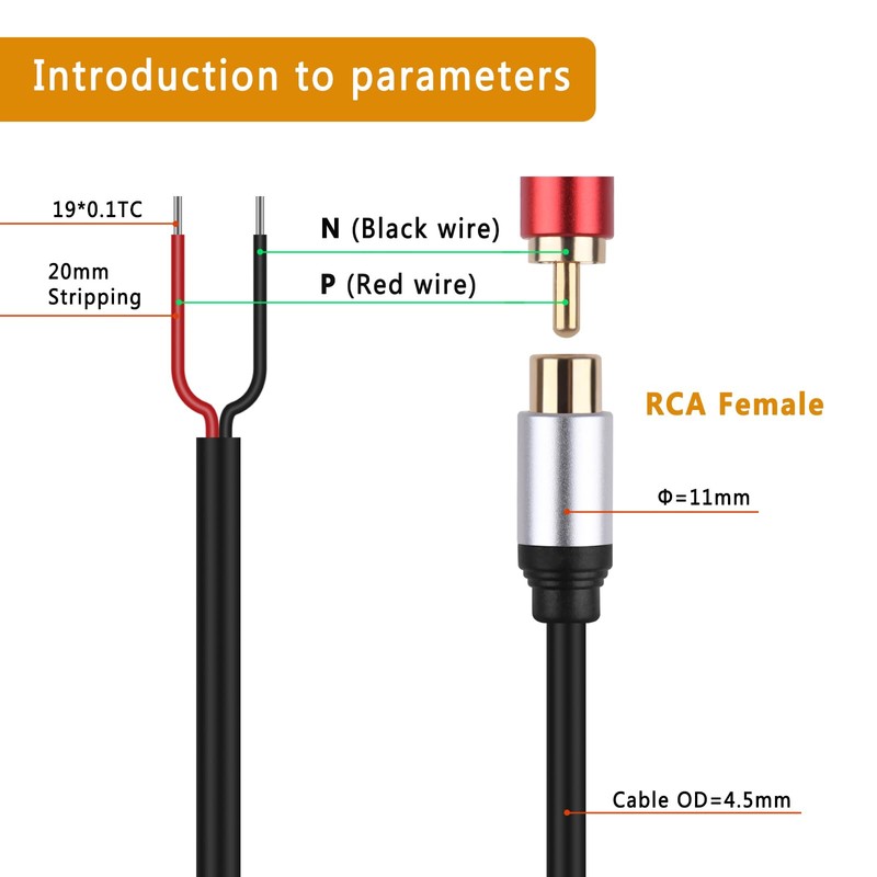 sovunis 2Packs Speaker Wire RCA Audio Both Female Plug Jack