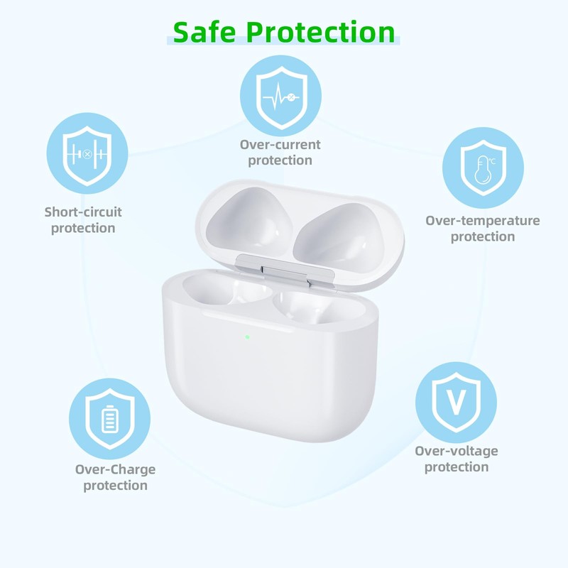 Wireless Charging Case Compatible with AirPods 4, Charging Case Replacement