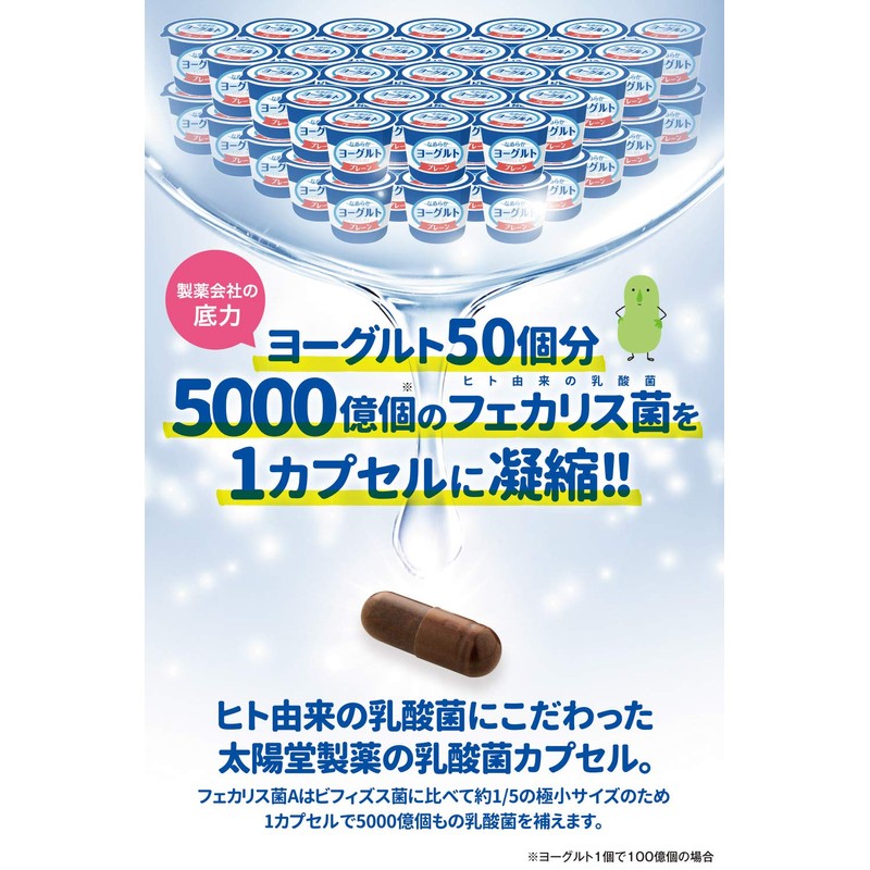 Fecalis Capsules (500 Billion Per Capsule), Lactic Acid Bacteria, 15