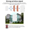 Self Powered Wireless Doorbell Waterproof Smart Doorbell Without Battery 150M