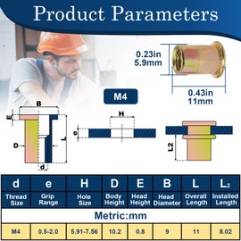 Vifmy 190pcs M4 Rivet Nut Set Metric Zinc Plated Carbon Steel Flat Head Thread Insert Nutsert Kit