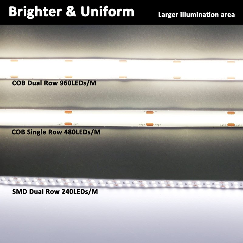 JOYLIT 24V COB LED Strip Lights 4000K Natural White Dual